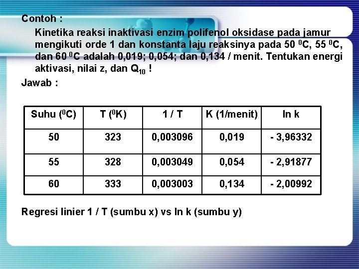 Contoh : Kinetika reaksi inaktivasi enzim polifenol oksidase pada jamur mengikuti orde 1 dan