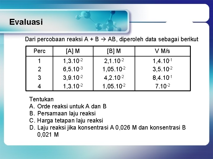 Evaluasi Dari percobaan reaksi A + B AB, diperoleh data sebagai berikut Perc [A]