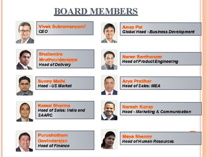 BOARD MEMBERS CEO Head of Delivery Global Head - Business Development Head of Product