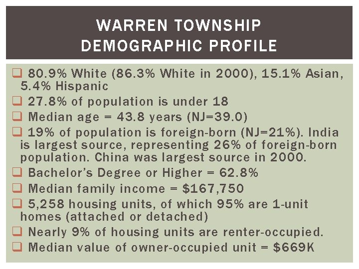 WARREN TOWNSHIP DEMOGRAPHIC PROFILE q 80. 9% White (86. 3% White in 2000), 15.