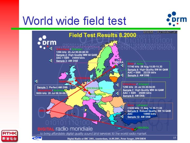 World wide field test 