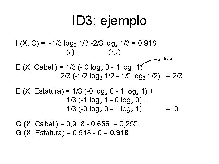 ID 3: ejemplo I (X, C) = -1/3 log 2 1/3 -2/3 log 2