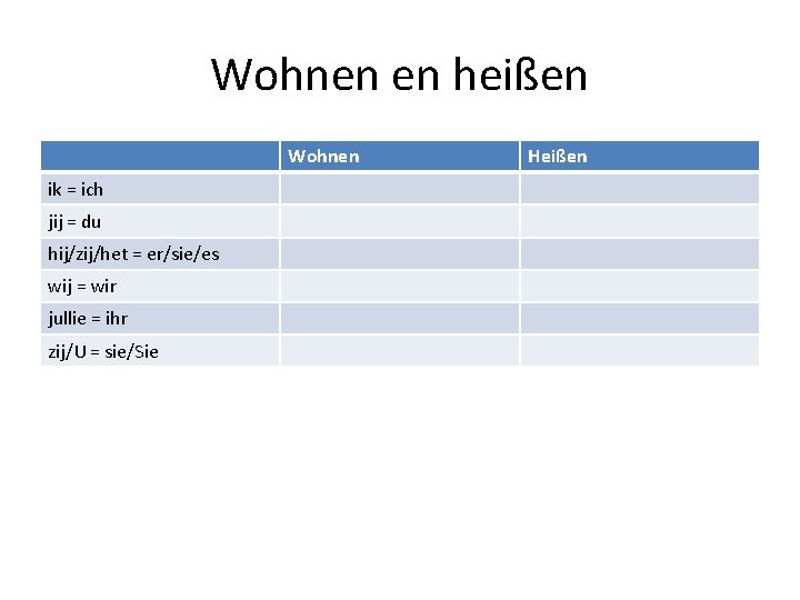 Wann Seid Ihr Zu Hause
