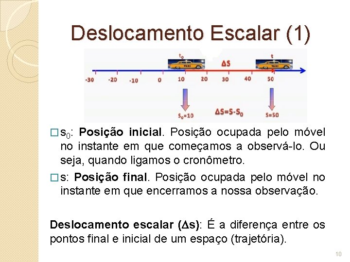 Deslocamento Escalar (1) � s 0: Posição inicial. Posição ocupada pelo móvel no instante