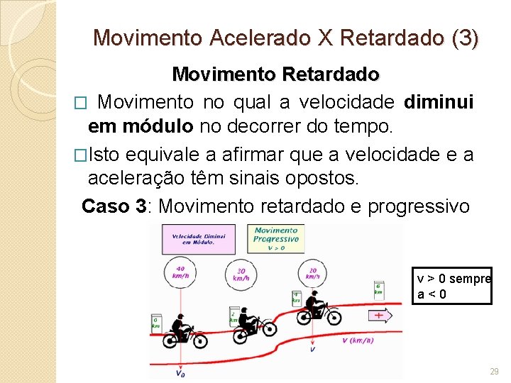 Movimento Acelerado X Retardado (3) Movimento Retardado � Movimento no qual a velocidade diminui