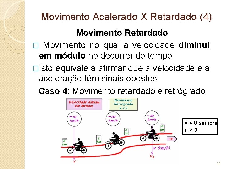 Movimento Acelerado X Retardado (4) Movimento Retardado � Movimento no qual a velocidade diminui