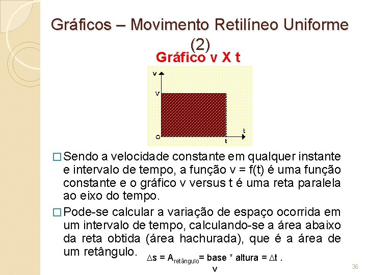 Gráficos – Movimento Retilíneo Uniforme (2) Gráfico v X t � Sendo a velocidade