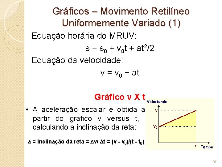 Gráficos – Movimento Retilíneo Uniformemente Variado (1) Equação horária do MRUV: s = s