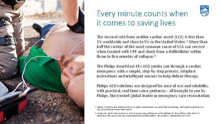 Every minute counts when it comes to saving lives The survival rate from sudden