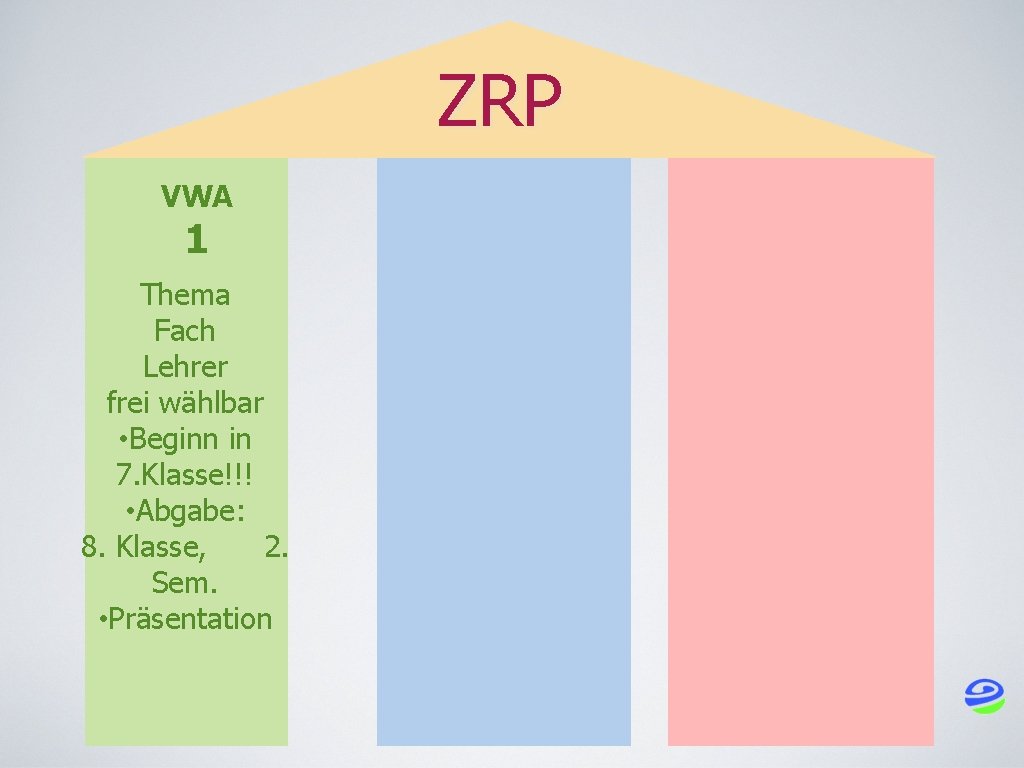 ZRP VWA 1 Thema Fach Lehrer frei wählbar • Beginn in 7. Klasse!!! •