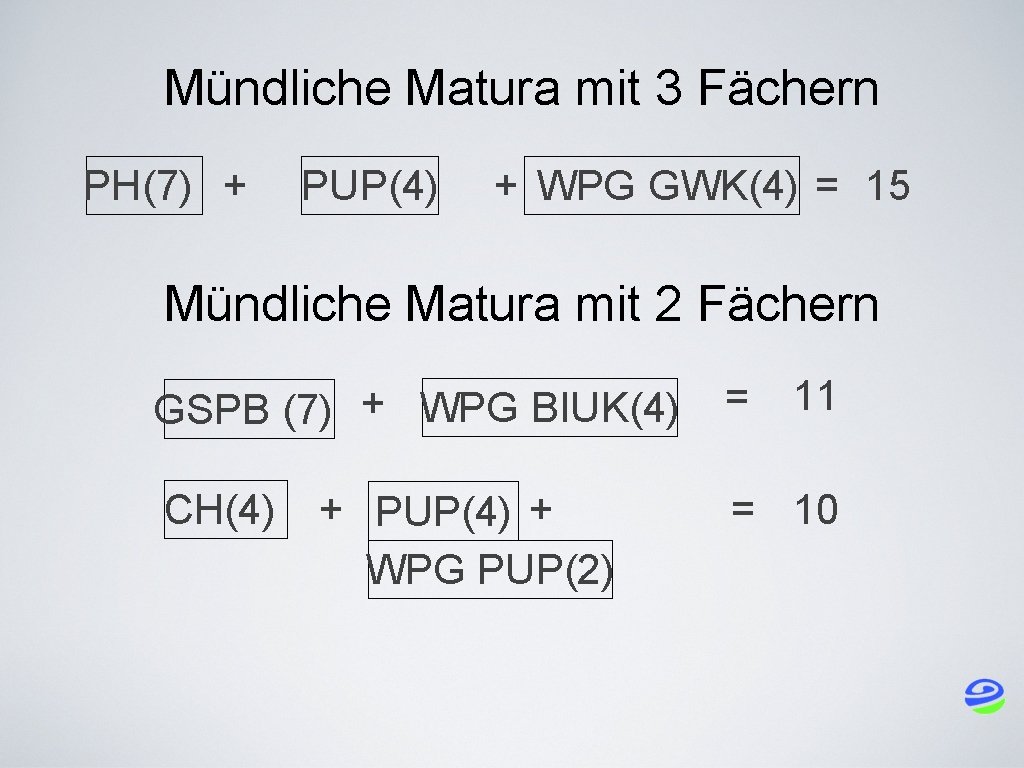 Mündliche Matura mit 3 Fächern PH(7) + PUP(4) + WPG GWK(4) = 15 Mündliche