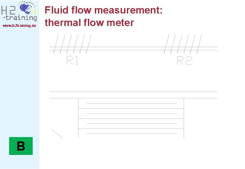 www. h 2 training. eu B Fluid flow measurement: thermal flow meter 
