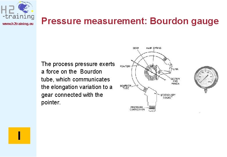 www. h 2 training. eu Pressure measurement: Bourdon gauge The process pressure exerts a