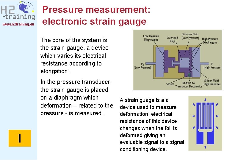 www. h 2 training. eu Pressure measurement: electronic strain gauge The core of the