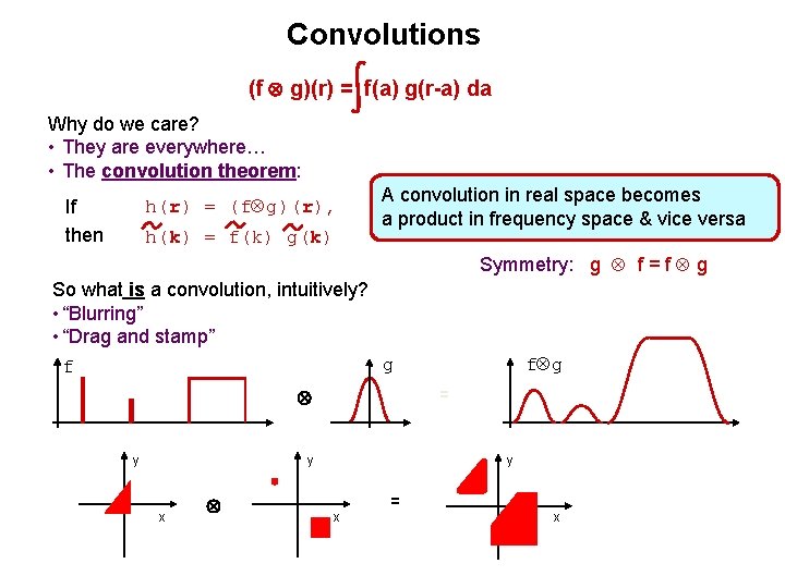 Convolutions (f g)(r) = f(a) g(r-a) da Why do we care? • They are