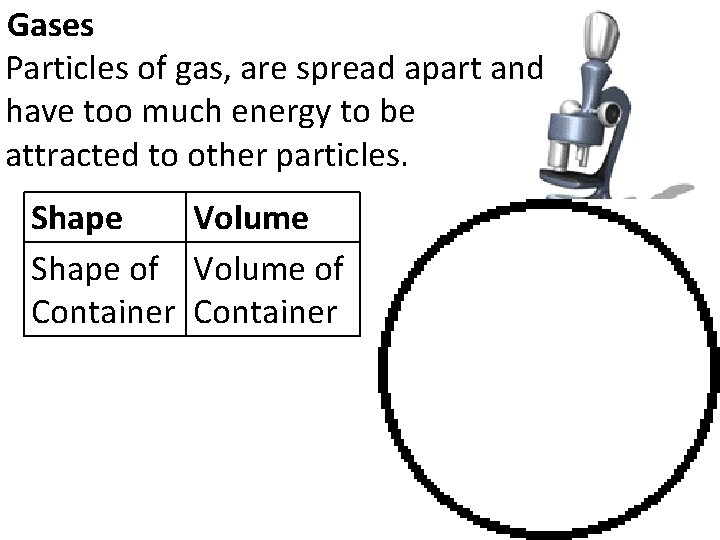 Gases Particles of gas, are spread apart and have too much energy to be