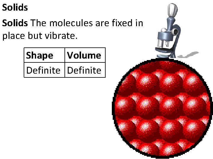 Solids The molecules are fixed in place but vibrate. Shape Volume Definite 