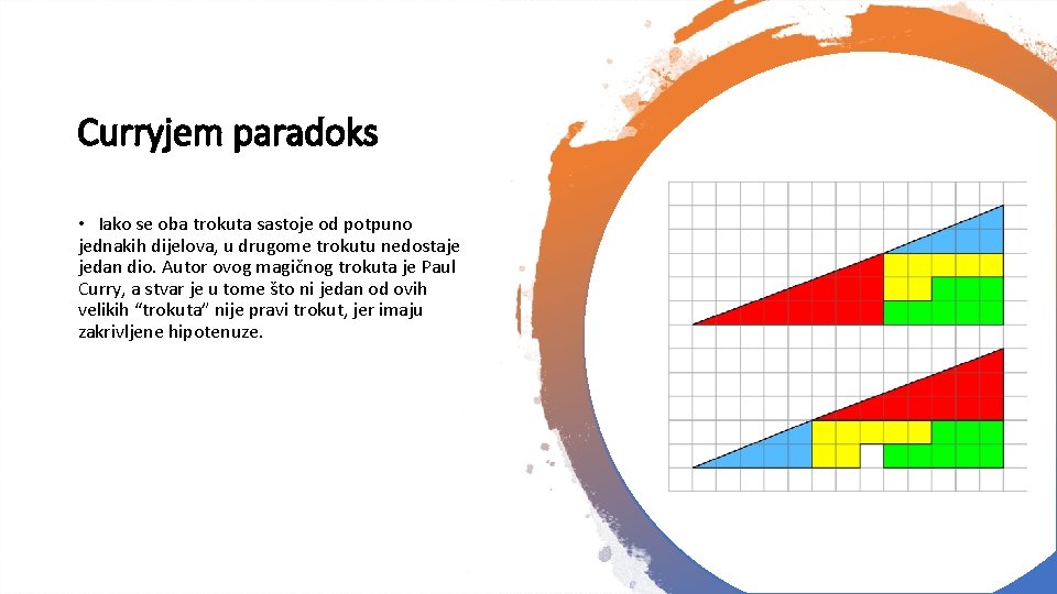 Curryjem paradoks • Iako se oba trokuta sastoje od potpuno jednakih dijelova, u drugome