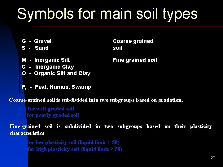 Symbols for main soil types G - Gravel S - Sand Coarse grained soil