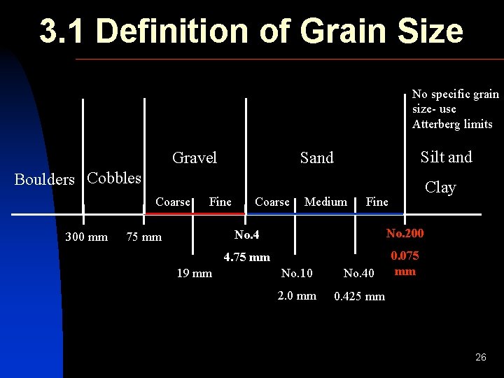 3. 1 Definition of Grain Size No specific grain size- use Atterberg limits Gravel