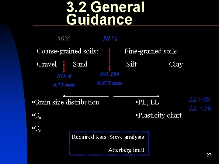 3. 2 General Guidance 50 % 50% Coarse-grained soils: Fine-grained soils: Gravel Silt Sand