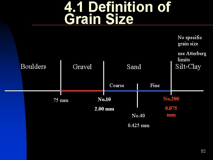 4. 1 Definition of Grain Size No specific grain size use Atterberg limits Boulders