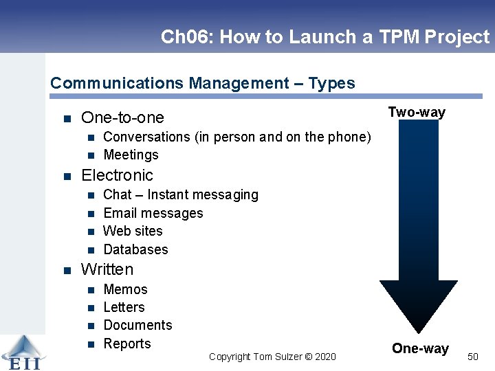 Ch 06: How to Launch a TPM Project Communications Management – Types n n