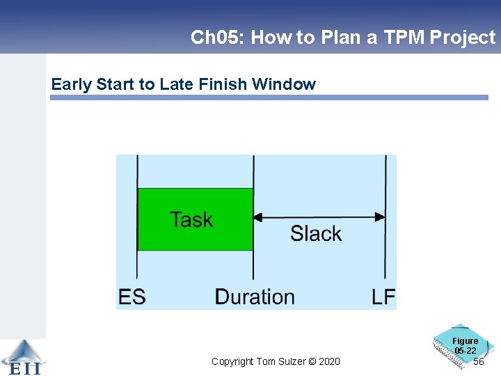 Ch 05: How to Plan a TPM Project Early Start to Late Finish Window