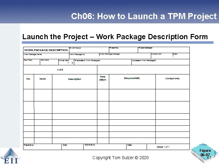 Ch 06: How to Launch a TPM Project Launch the Project – Work Package