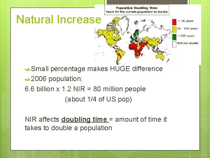 Natural Increase Small percentage makes HUGE difference 2006 population: 6. 6 billion x 1.