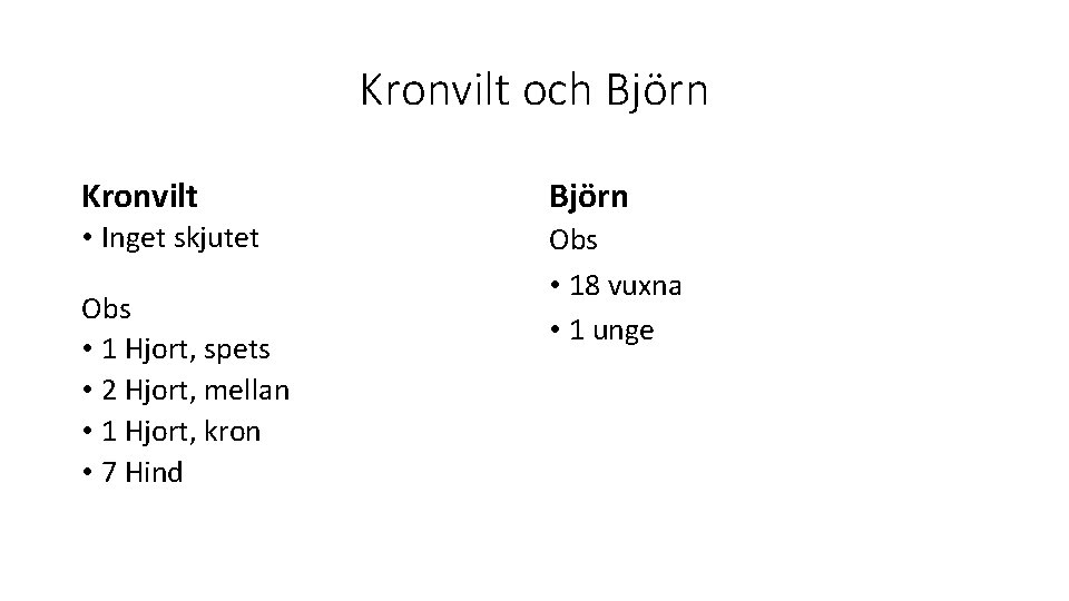 Kronvilt och Björn Kronvilt Björn • Inget skjutet Obs • 18 vuxna • 1