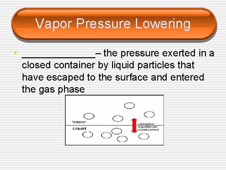 Vapor Pressure Lowering • ________– the pressure exerted in a closed container by liquid