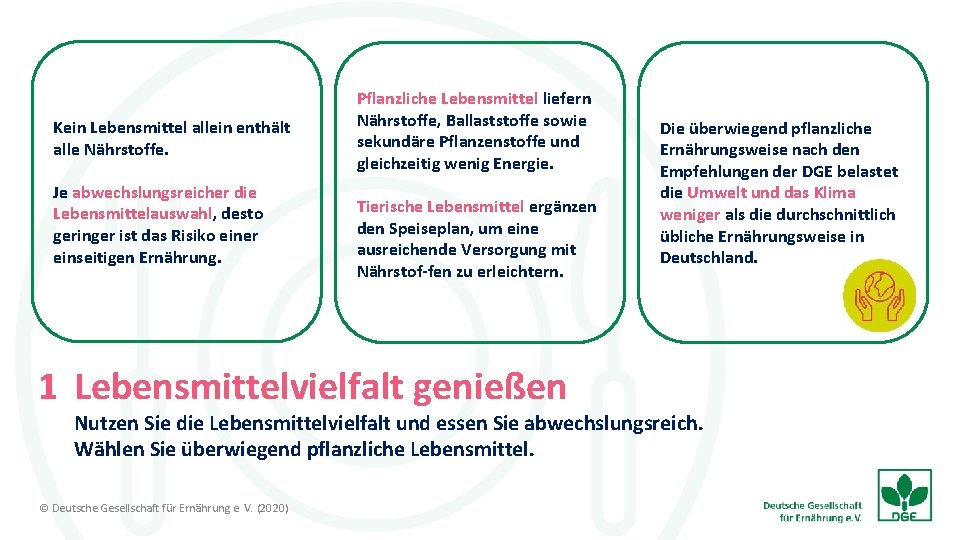 Kein Lebensmittel allein enthält alle Nährstoffe. Je abwechslungsreicher die Lebensmittelauswahl, desto geringer ist das