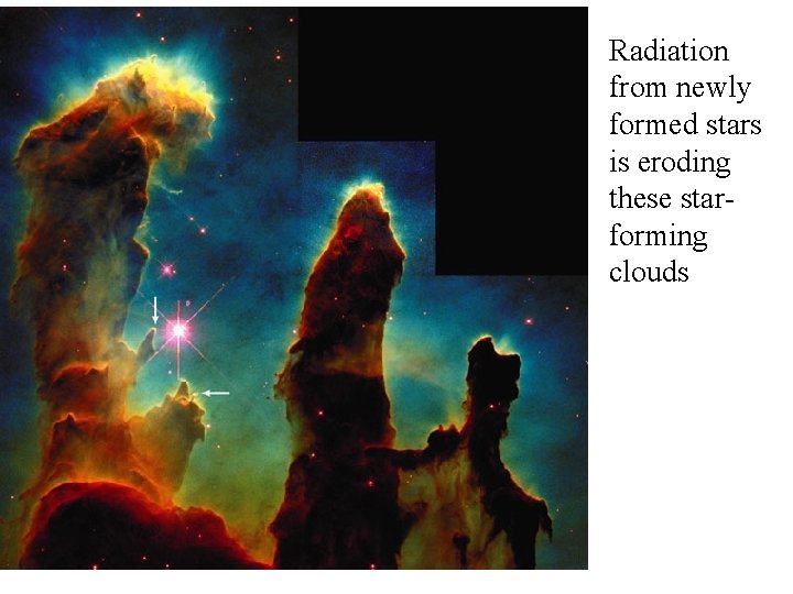 Radiation from newly formed stars is eroding these starforming clouds 