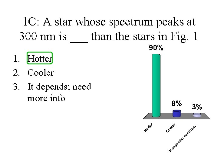 1 C: A star whose spectrum peaks at 300 nm is ___ than the