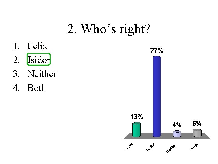2. Who’s right? 1. 2. 3. 4. Felix Isidor Neither Both 
