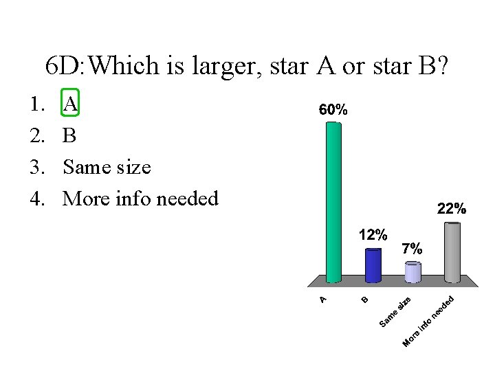 6 D: Which is larger, star A or star B? 1. 2. 3. 4.