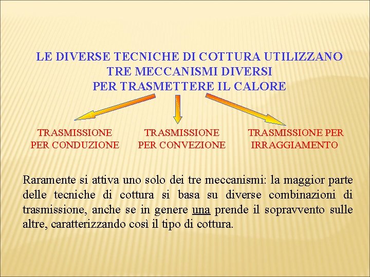 LE DIVERSE TECNICHE DI COTTURA UTILIZZANO TRE MECCANISMI DIVERSI PER TRASMETTERE IL CALORE TRASMISSIONE