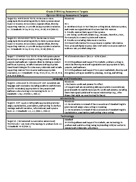 Grade 3 Writing Assessment Targets Opinion Writing Assessment Targets Target 6 a. WRITE BRIEF