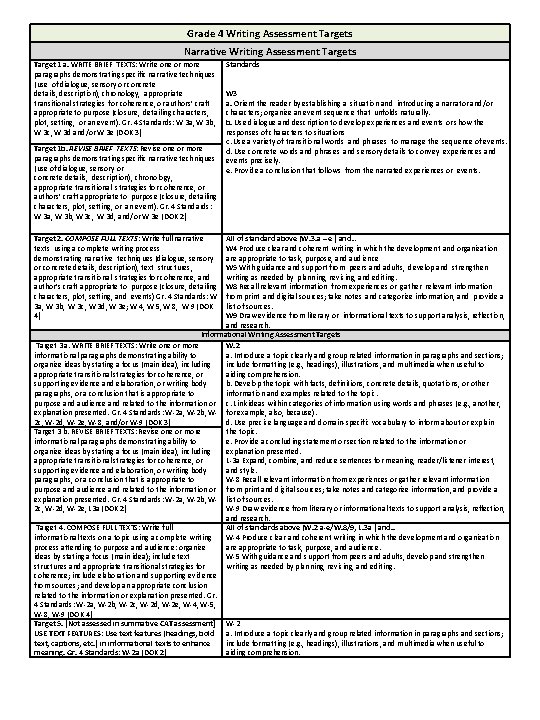 Grade 4 Writing Assessment Targets Narrative Writing Assessment Targets Target 1 a. WRITE BRIEF