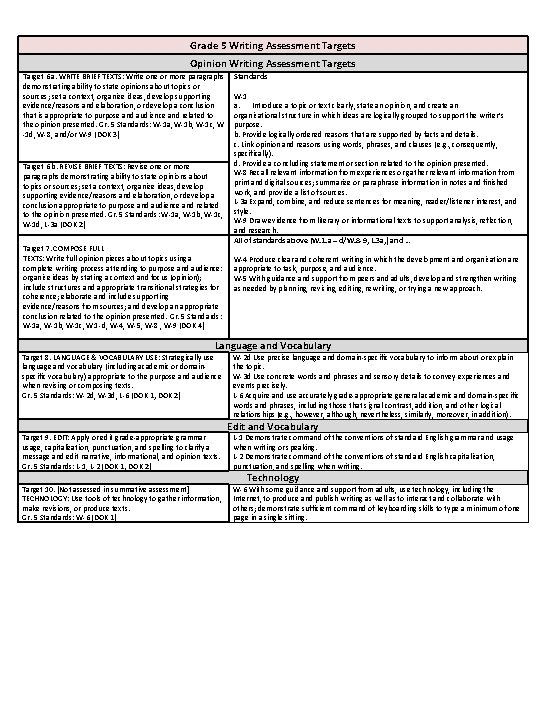 Grade 5 Writing Assessment Targets Opinion Writing Assessment Targets Target 6 a. WRITE BRIEF