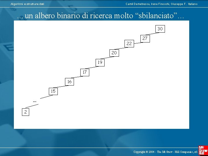 Algoritmi e strutture dati Camil Demetrescu, Irene Finocchi, Giuseppe F. Italiano …un albero binario