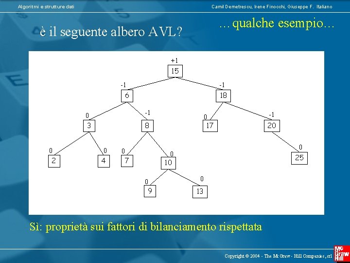 Algoritmi e strutture dati Camil Demetrescu, Irene Finocchi, Giuseppe F. Italiano …qualche esempio… è