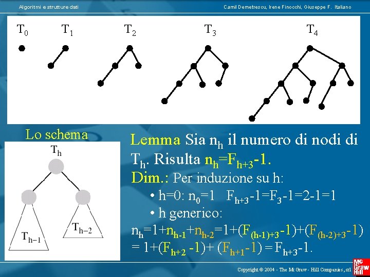 Algoritmi e strutture dati T 0 T 1 Lo schema Camil Demetrescu, Irene Finocchi,