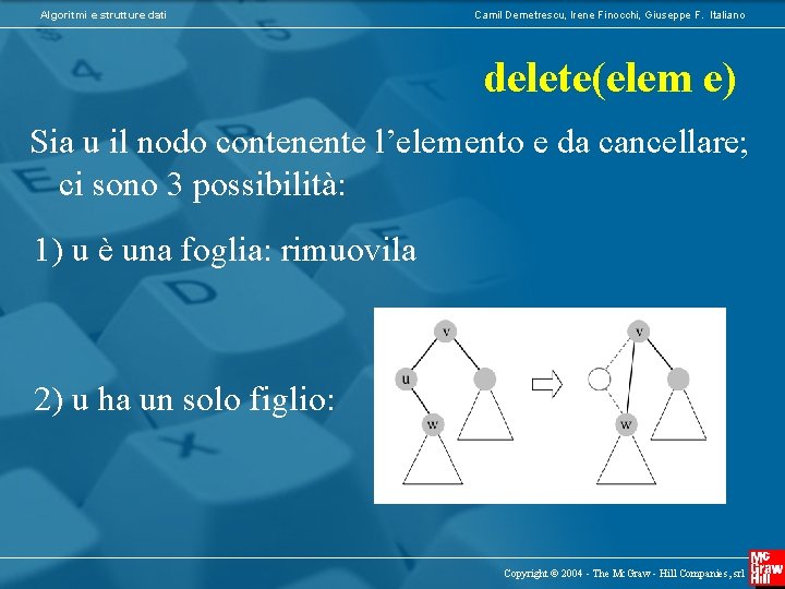 Algoritmi e strutture dati Camil Demetrescu, Irene Finocchi, Giuseppe F. Italiano delete(elem e) Sia