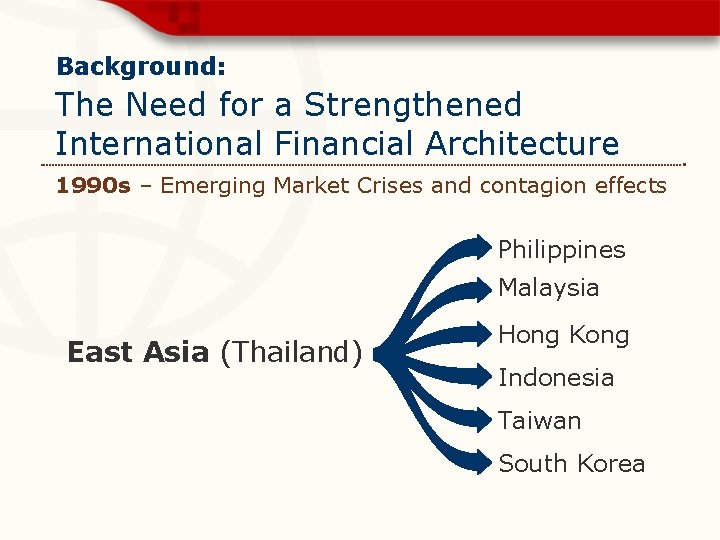 Background: The Need for a Strengthened International Financial Architecture 1990 s – Emerging Market