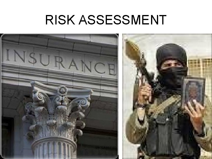 RISK ASSESSMENT UNCLASSIFIED 