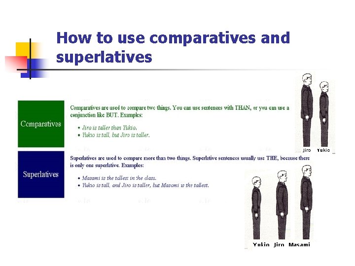 How to use comparatives and superlatives 