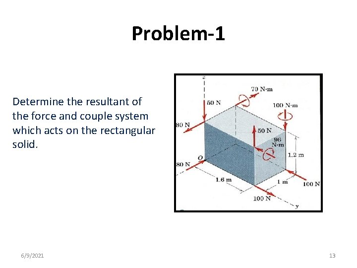 Problem-1 Determine the resultant of the force and couple system which acts on the