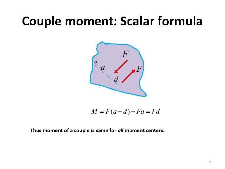 Couple moment: Scalar formula Thus moment of a couple is same for all moment